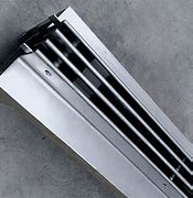 排水特性之線性排水溝