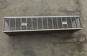 關於成品排水溝的分類下篇